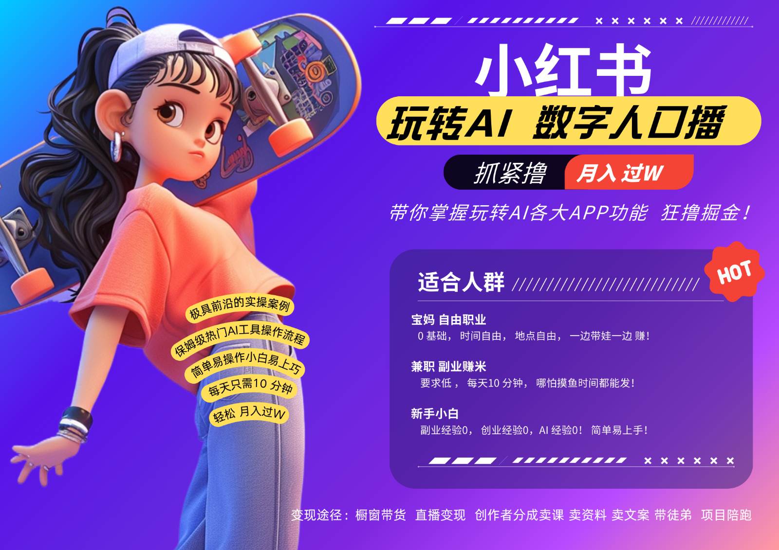 小红书数字人暴力起号 AI改写文案 再也不用费劲录口播每天20分钟 流量火爆日入破…