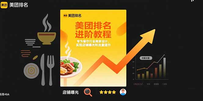 (15528期)美团排名进阶教程:专为餐饮行业商家设计,实现店铺曝光和流量提升
