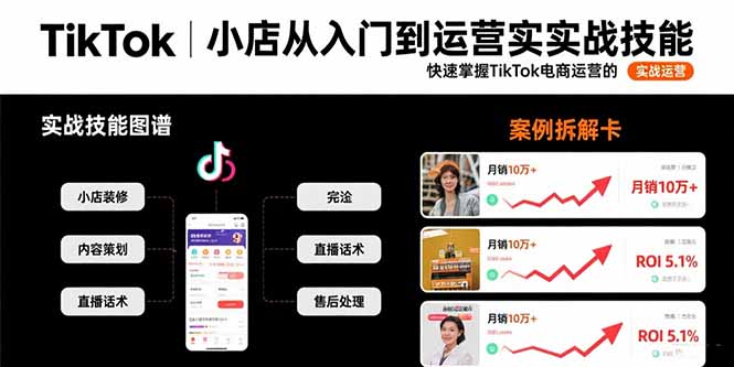 （15629期）TikTok小店从入门到运营实战技能：快速掌握TikTok电商运营的完整方法论