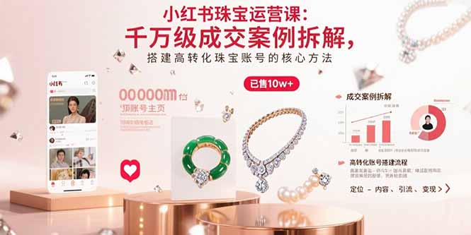 (15742期)小红书珠宝运营课:千万级成交案例拆解,搭建高转化珠宝账号的核心方法