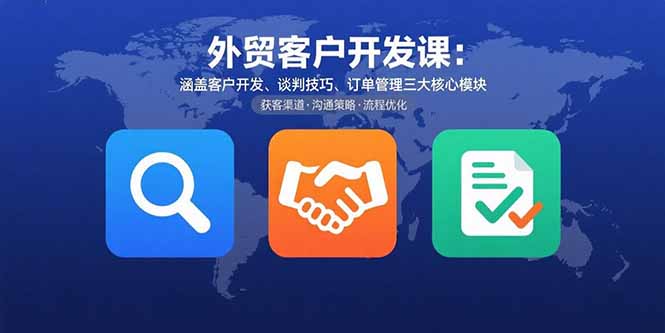 (15793期)外贸客户开发课:涵盖客户开发、谈判技巧、订单管理三大核心模块