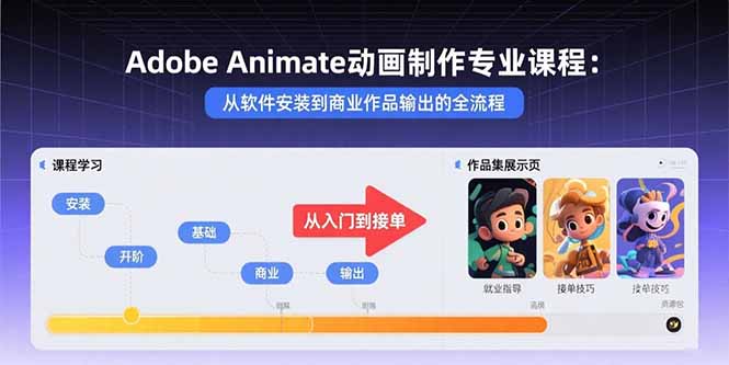 (15846期)Adobe Animate动画制作专业课程:从软件安装到商业作品输出的全流程