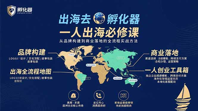 (15857期)出海去 孵化器 一人出海必修课:从品牌构建到商业落地的全流程实战方法