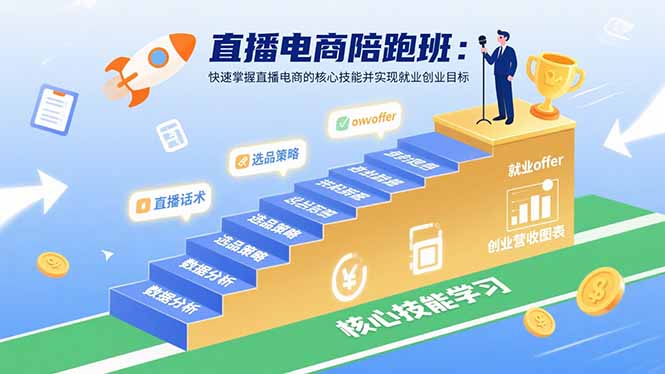 (15900期)直播电商陪跑班:快速掌握直播电商的核心技能并实现就业/创业目标