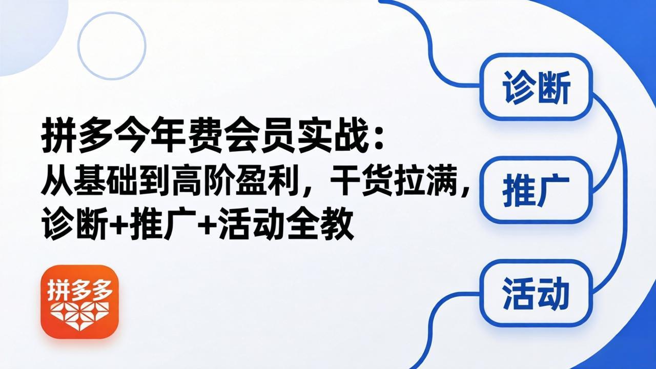 （18334期）拼多多年费会员实战(更新26年5月5)：从基础到高阶盈利，干货拉满，诊断+推广+活动全教