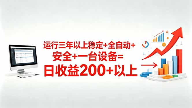 (18773期)三年以上稳定+全自动+安全+一台设备=日收益200+